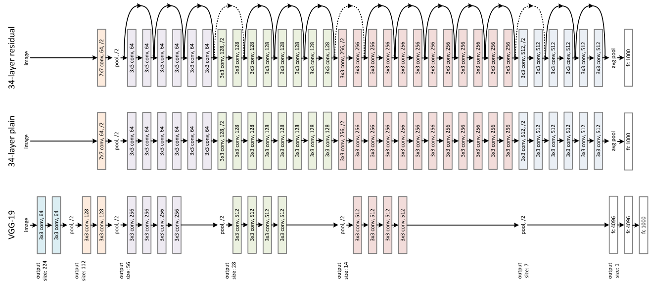 ../_images/62652b195be58b3ac3a41cfaf39ed8f3618ab5dc1be3db1235fa991099e9a818.png