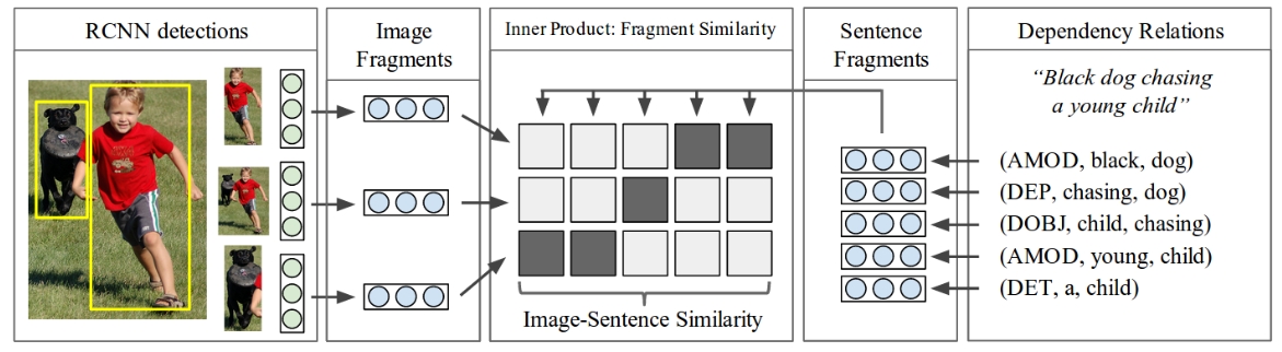 <IPython.core.display.Image object>