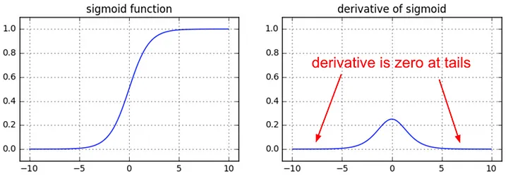 <IPython.core.display.Image object>